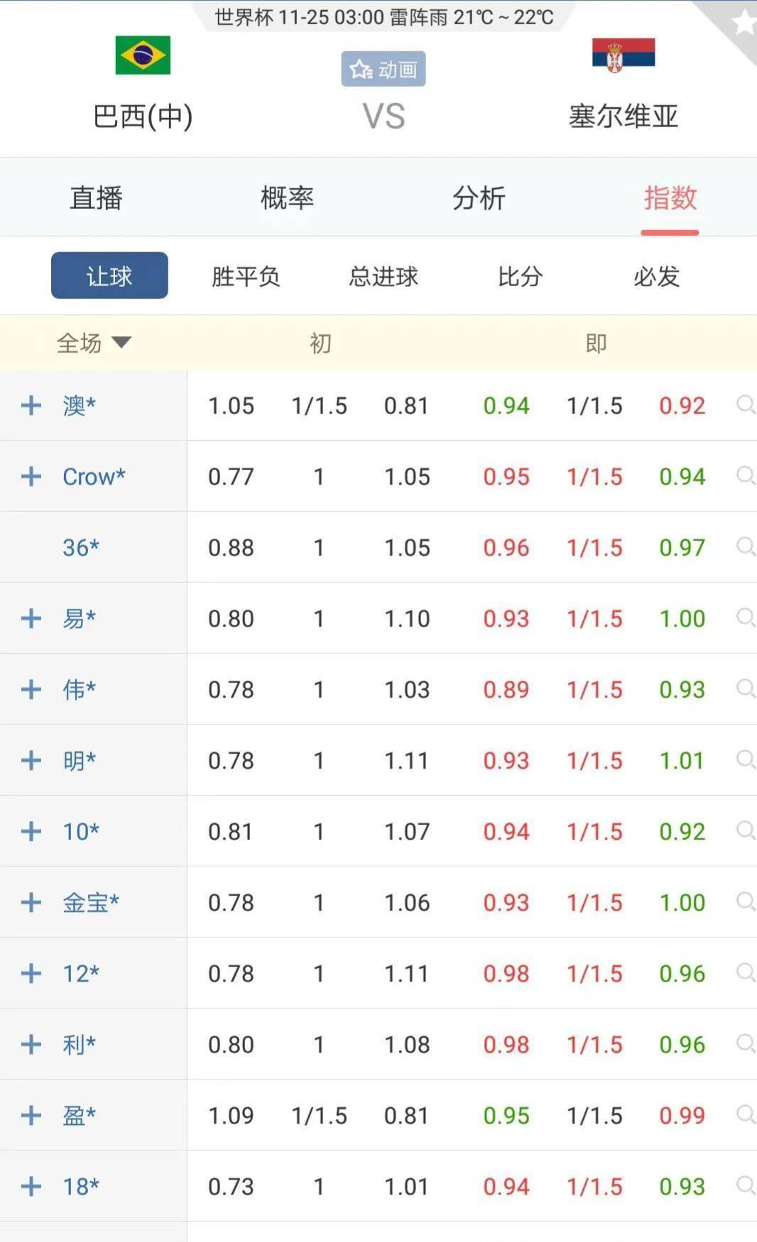 行业速递（欧洲杯}苏里南2v2阿尔巴尼亚比分预测彩票经济应用-深度剖析