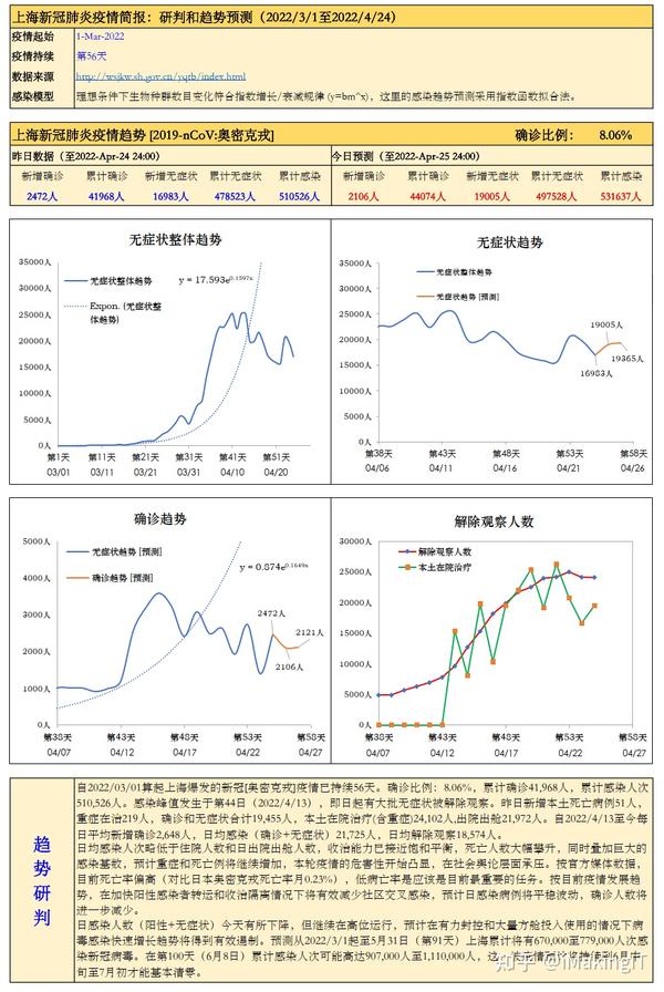趋势简报（亚洲杯}佛得角交锋不丹比分裁判影响-独家新闻