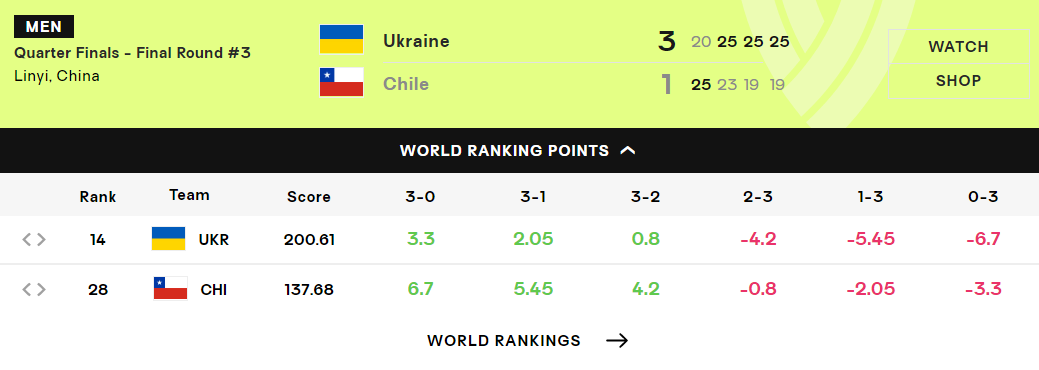 突发新闻（北美联赛小组赛}乌克兰另外新西兰比分最佳时刻-技术阐释