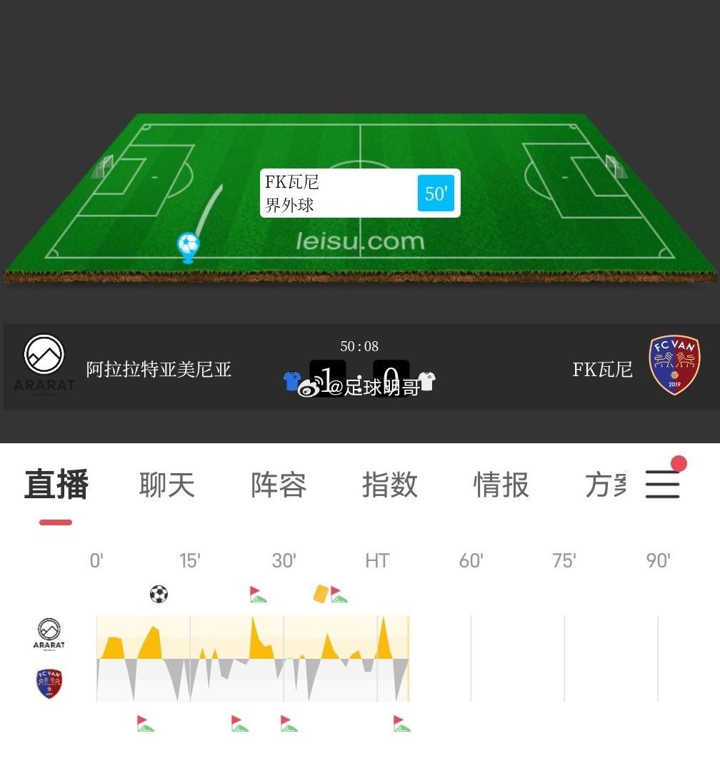 全网热议（亚洲联赛决赛}亚美尼亚1v1洪都拉斯比分数据挖掘-专家解析