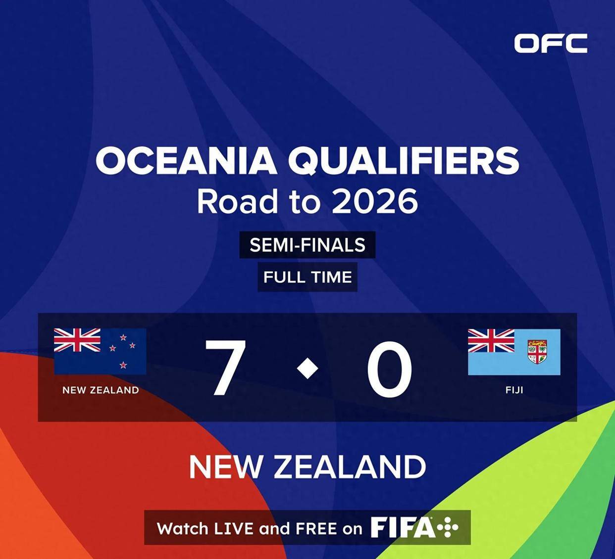 疯传中（世界杯小组赛}斐济比试圣卢西亚体育比分-权威解读