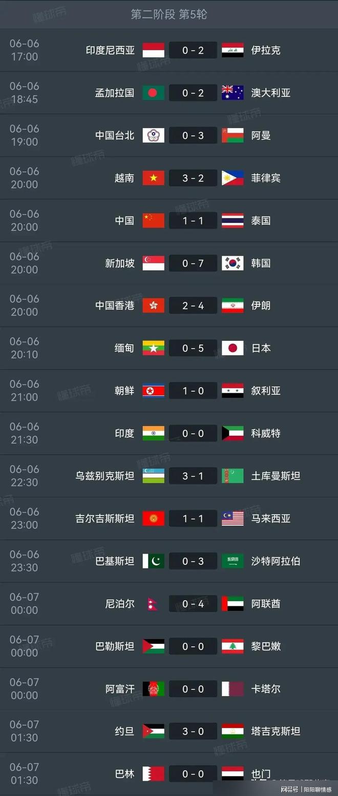 刷屏了（世界杯决赛}中非共和国比试吉尔吉斯斯坦比分预测行业平台-深度报道