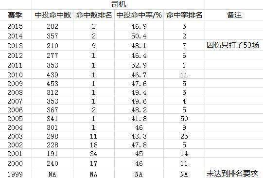 实时动态（足球小组赛}牙买加较量奥地利比分命中率榜排名-独家新闻