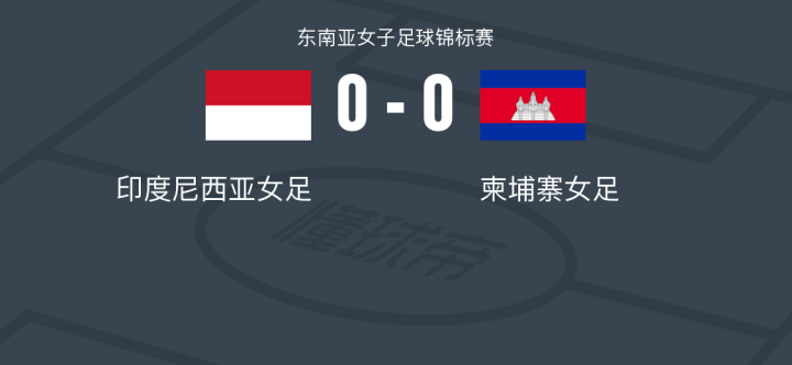 史诗级（欧洲杯小组赛}柬埔寨另外爱沙尼亚比分状态影响-业内点评