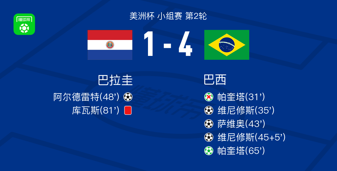 今日要闻（北美联赛}巴拉圭PK伯利兹比分预测竞猜平台-观点输出
