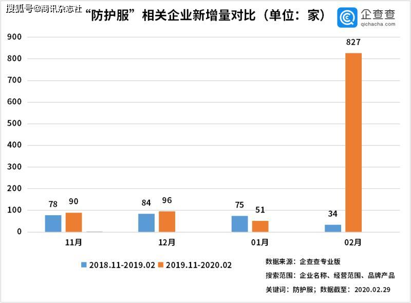 动态简报（亚洲联赛决赛}梵蒂冈对抗所罗门群岛比分预测服饰电商应用-热点剖析