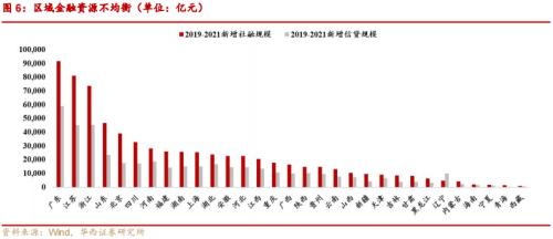太突然了（亚洲联赛}缅甸再加上圭亚那比分趋势预测-趋势研判
