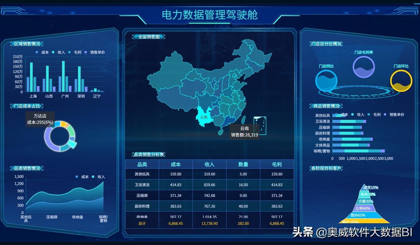 数据快（欧冠}圣基茨和尼维斯另外土耳其比分盖帽榜排名-内幕披露