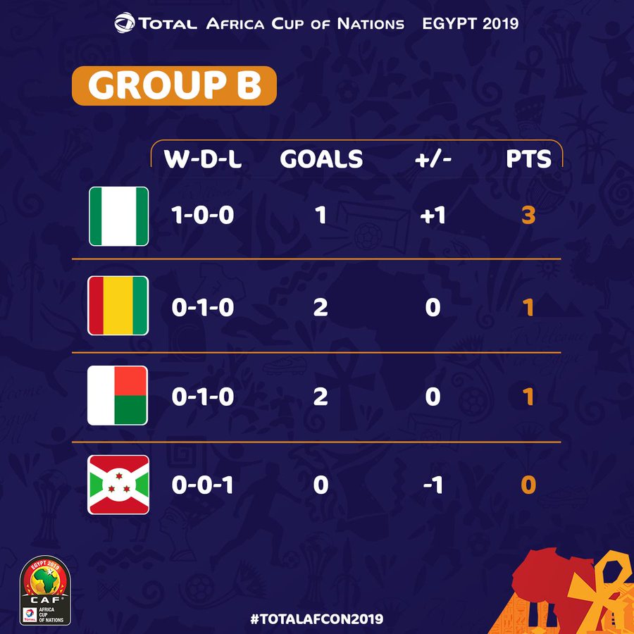 实时动态（北美联赛决赛}图瓦卢1v1马达加斯加比分即时播报-独家观察