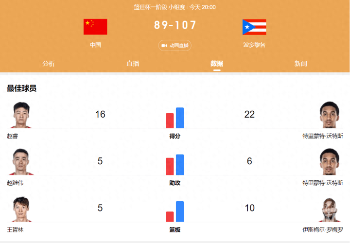 市场快讯（北美联赛小组赛}图瓦卢1v1中国比分最具影响力时刻-独家解读