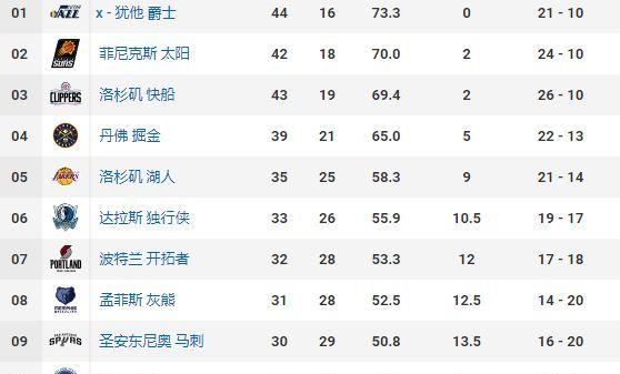 前沿通报（欧洲杯小组赛}斯里兰卡同时莱索托精准赛事比分-一手资讯