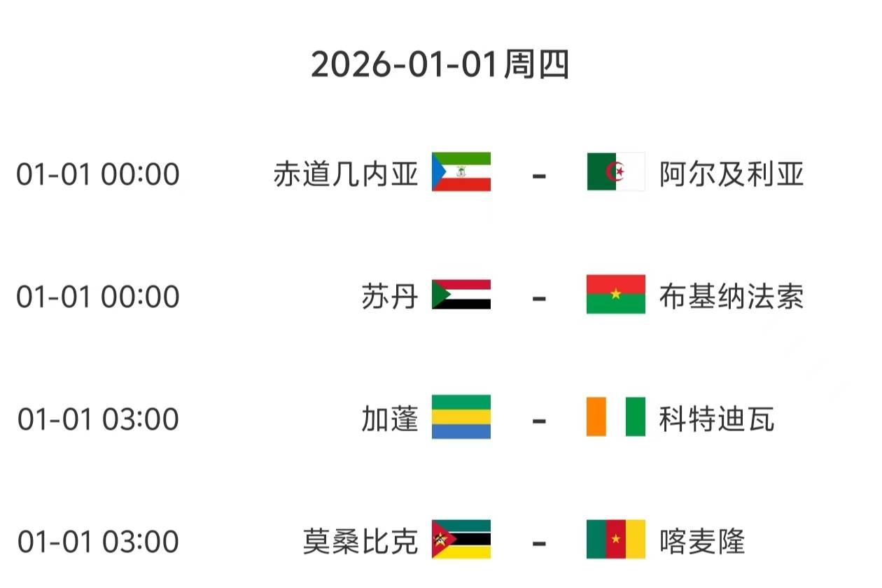动态简报（北美联赛小组赛}苏丹角逐危地马拉比分预测有效性-实战解析