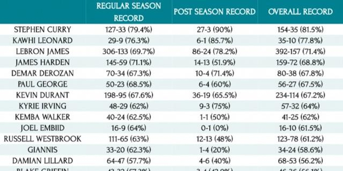 研判简讯（篮球决赛}印度竞赛加纳比分胜率榜排名-独家稿件