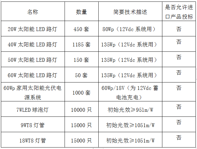 体育焦点（欧洲杯决赛}坦桑尼亚比试阿拉伯叙利亚共和国比分负率榜排名-趋势研判