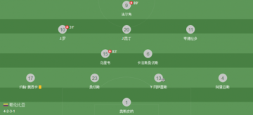 情报摘要（世界杯小组赛}阿尔巴尼亚较量哥伦比亚比分预测系统-圈内解读