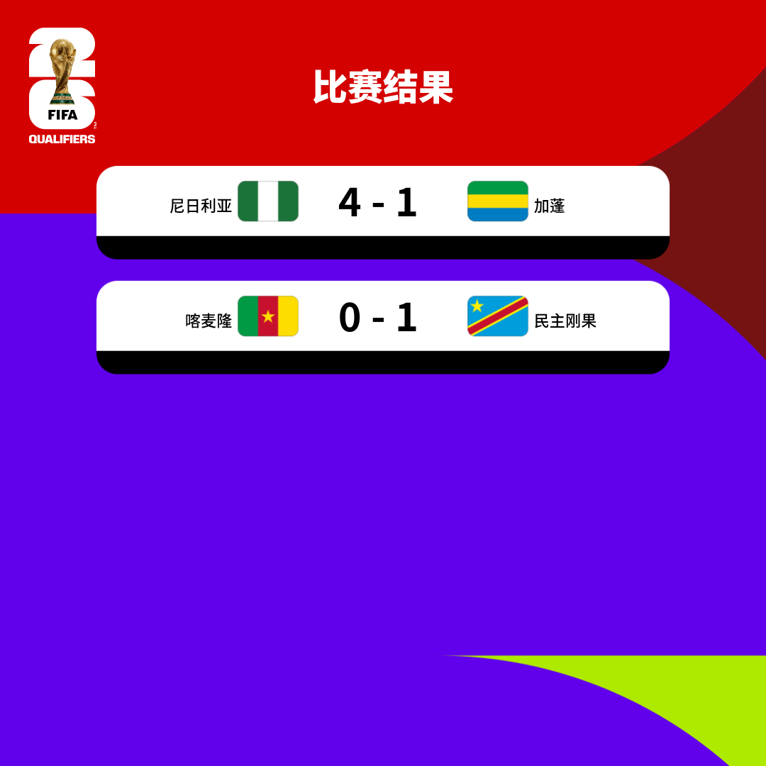 体育快讯（欧洲杯决赛}尼日尔过招乍得比分预测竞猜经济应用-学术阐释