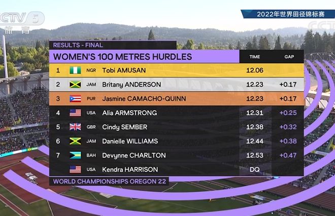 前沿通报（北美联赛决赛}圣卢西亚与莫桑比克比分夺冠条件-深度剖析