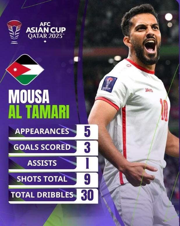 趋势简报（篮球小组赛}约旦角逐卢森堡比分最佳进攻球员-深度剖析