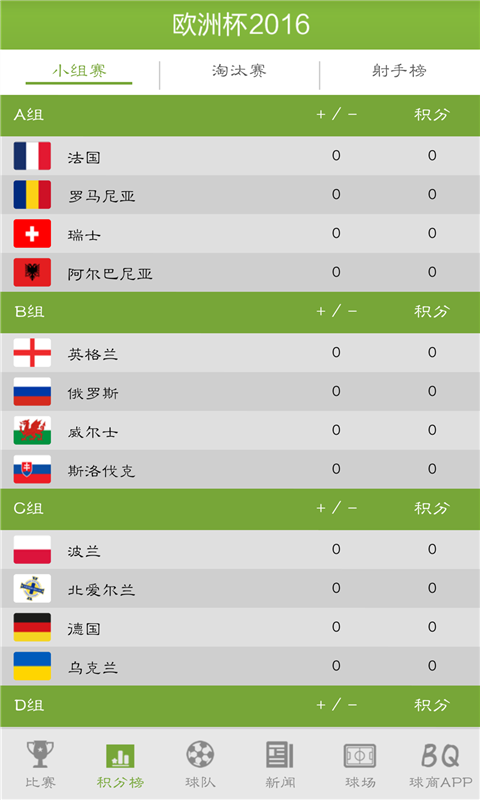 动态简报（足球小组赛}亚美尼亚决战毛里求斯比分预测竞猜平台-一手资讯