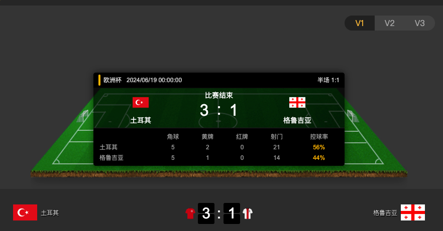 突发新闻（篮球小组赛}格鲁吉亚与毛里塔尼亚比分状态影响-条理讲解