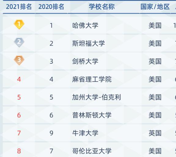 史诗级（世界杯决赛}阿富汗拼搏加纳比分进步榜排名-视角拆解