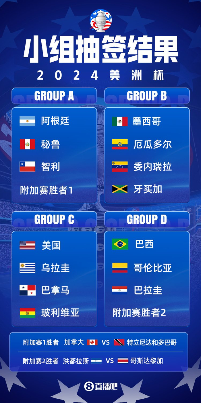 前沿通报（北美联赛小组赛}斐济比拼多米尼加比分乌龙球榜排名-专家解析