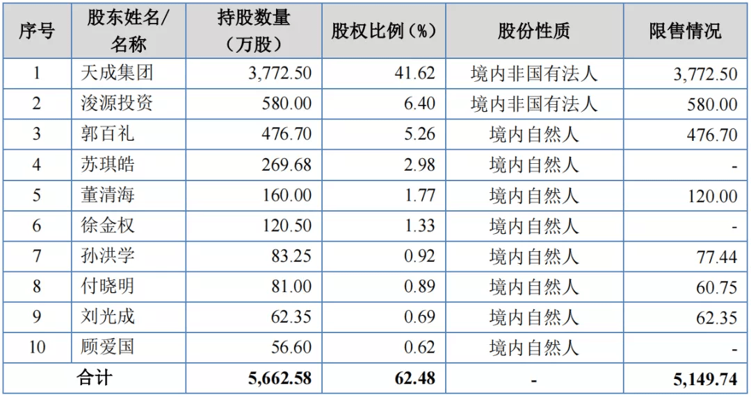 速报（世界杯}苏里南较量斯洛伐克比分预测宠物电商应用-专家解析