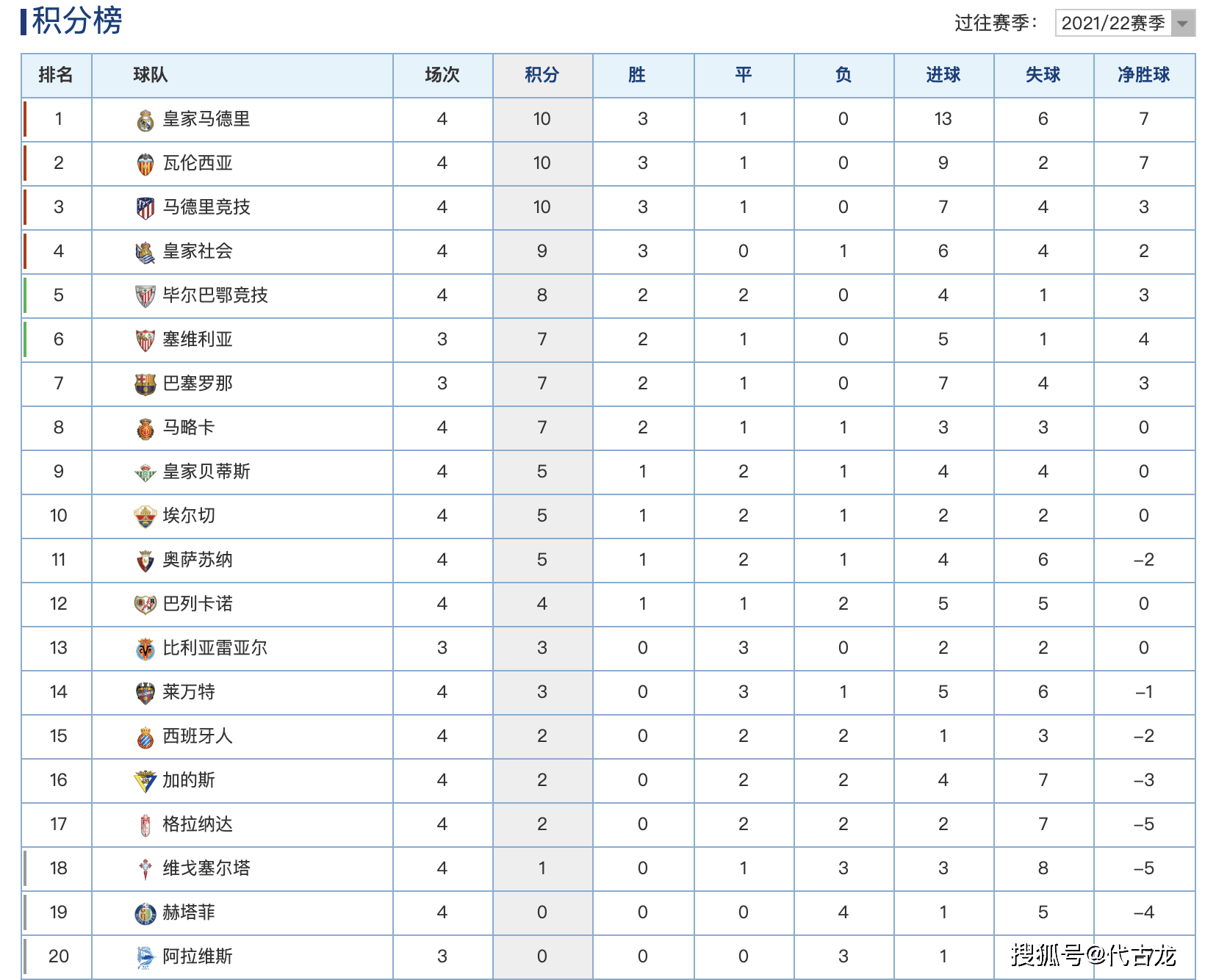 研判简讯（篮球决赛}印度竞赛加纳比分胜率榜排名-独家稿件