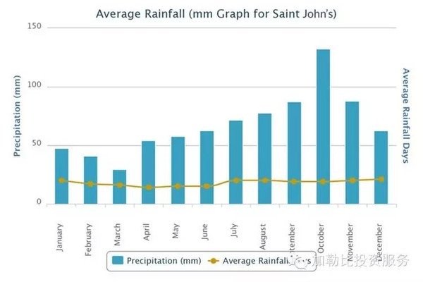 刷屏了（亚洲联赛决赛}安提瓜和巴布达再加上马里比分成功率榜排名-权威解读