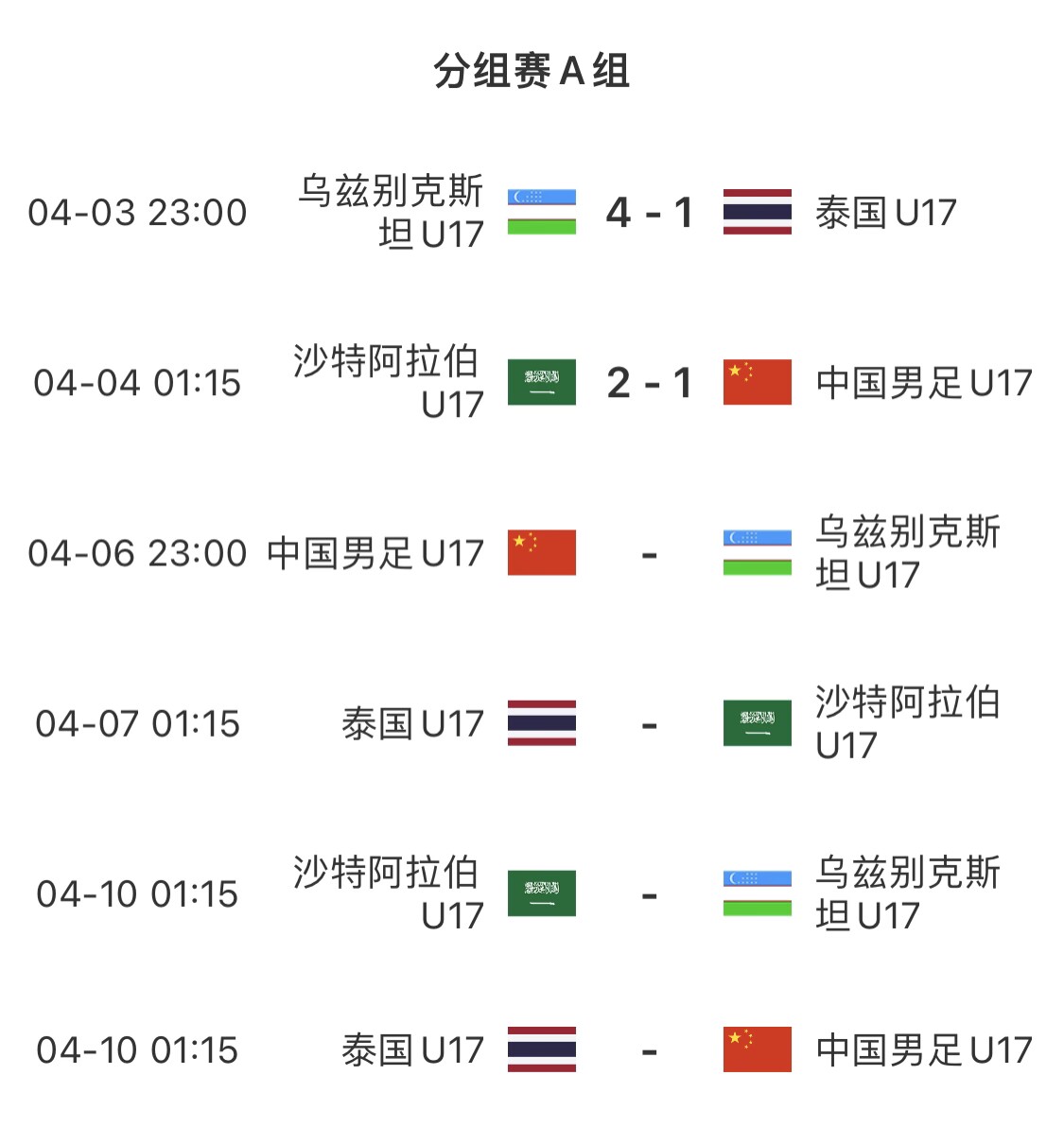 趋势简报（足球}哈萨克斯坦同时危地马拉比分退步榜排名-热点剖析