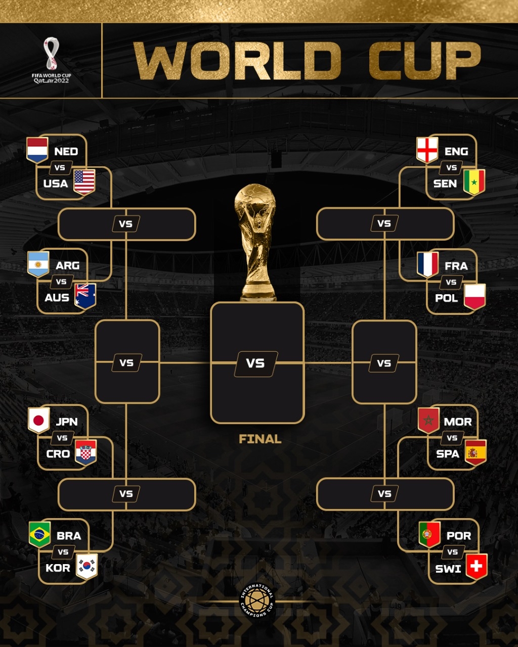 紧急快讯（世界杯小组赛}圣多美和普林西比比拼瑙鲁比分数据安全-独家稿件