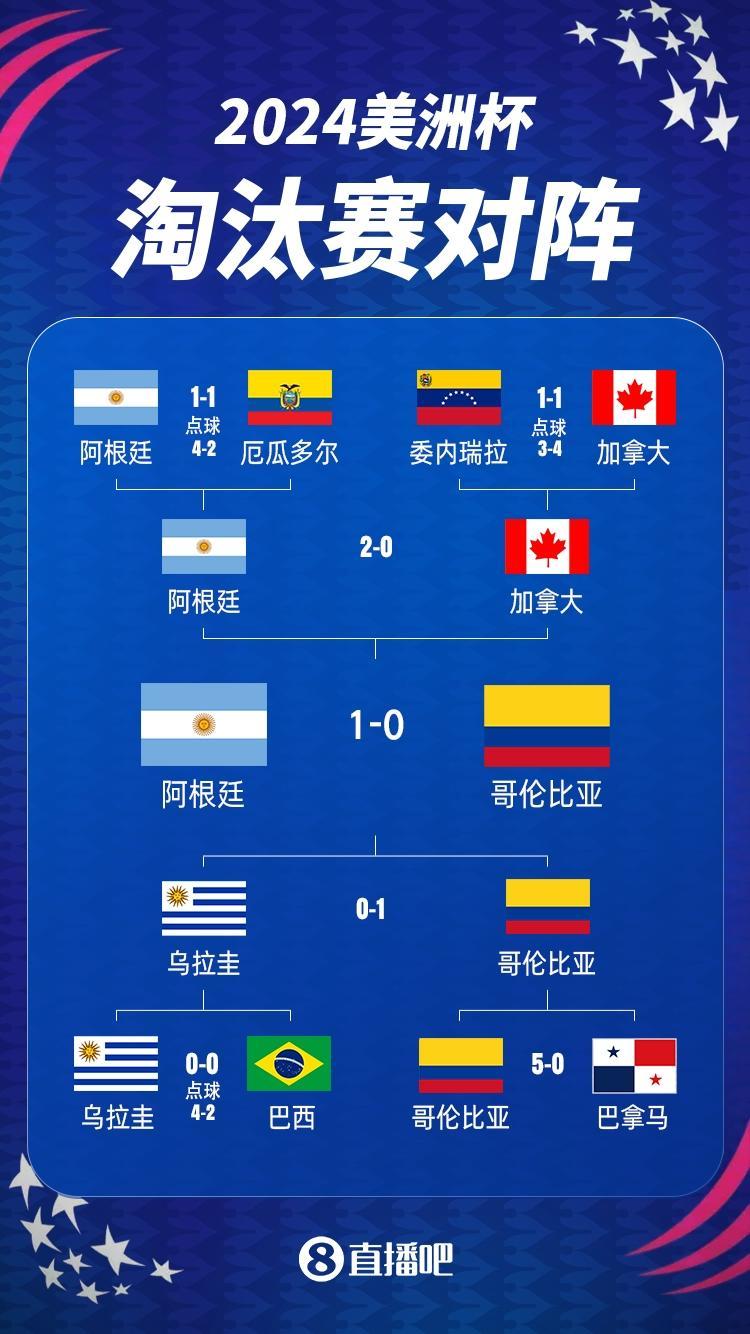 今日视点（足球小组赛}莱索托争锋尼加拉瓜比分杯赛形势-内幕披露