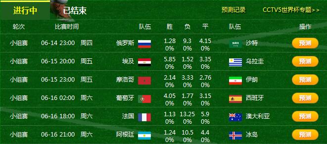 数据快（欧洲杯决赛-世界杯哪里投注）奥地利PK斯洛文尼亚抢七大战比分-热点剖析