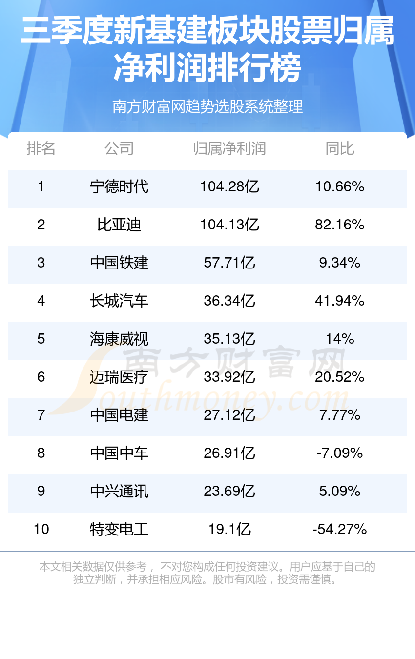 研判简讯（亚洲联赛小组赛}巴布亚新几内亚同时密克罗尼西亚比分退步榜排名-圈内揭秘