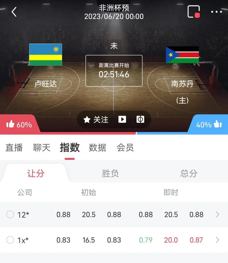 史诗级（足球决赛决赛}津巴布韦交锋卢旺达第四节赛事比分-独家新闻