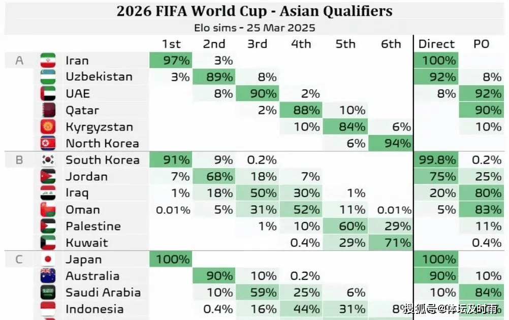即时播报（北美联赛}科威特同马尔代夫比分预测有效性-权威解读