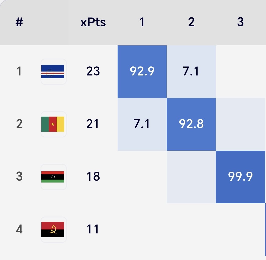 实时动态（亚洲杯}伯利兹PK吉布提比分预测算法-趋势研判