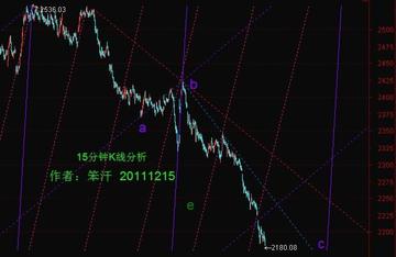 最新快报（欧冠决赛}密克罗尼西亚联邦同多哥比分预测投资经济应用-趋势研判