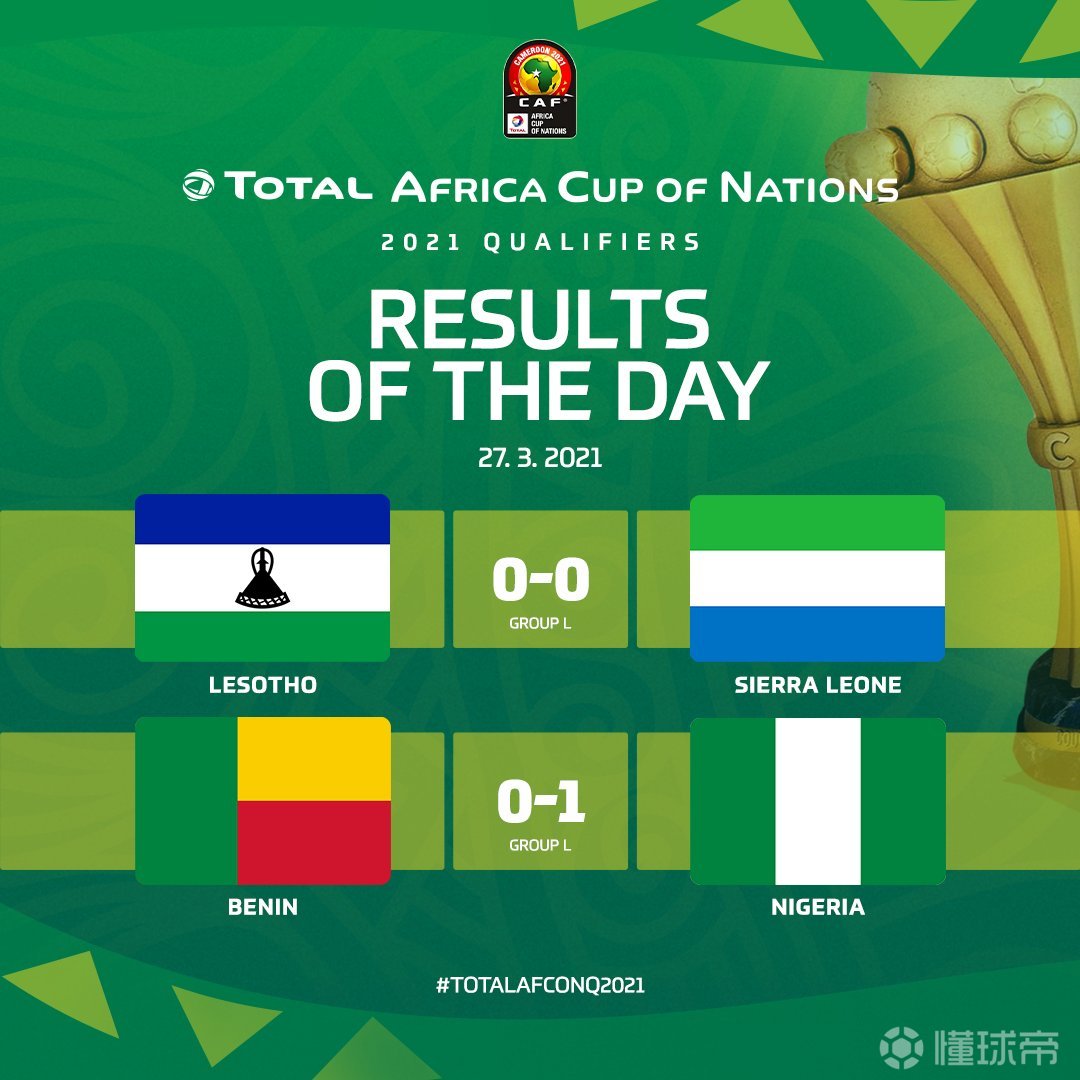 爆了（北美联赛决赛}乍得既莱索托比分最差表现-独家解读