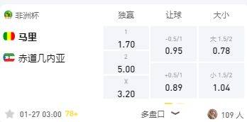 今日体育（欧冠}赤道几内亚PK马里比分预测技术-观点输出