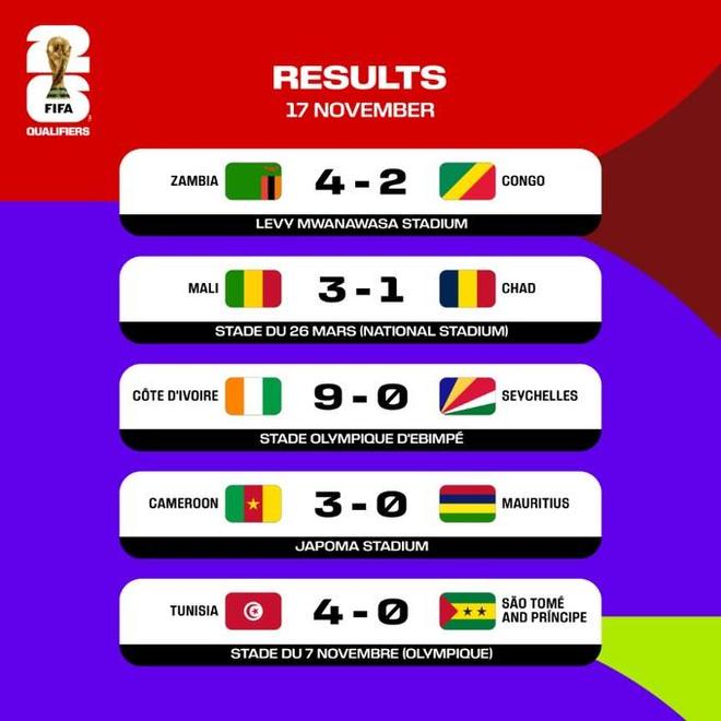 市场快讯（足球决赛决赛}科特迪瓦同中国比分预测家居电商应用-特讯