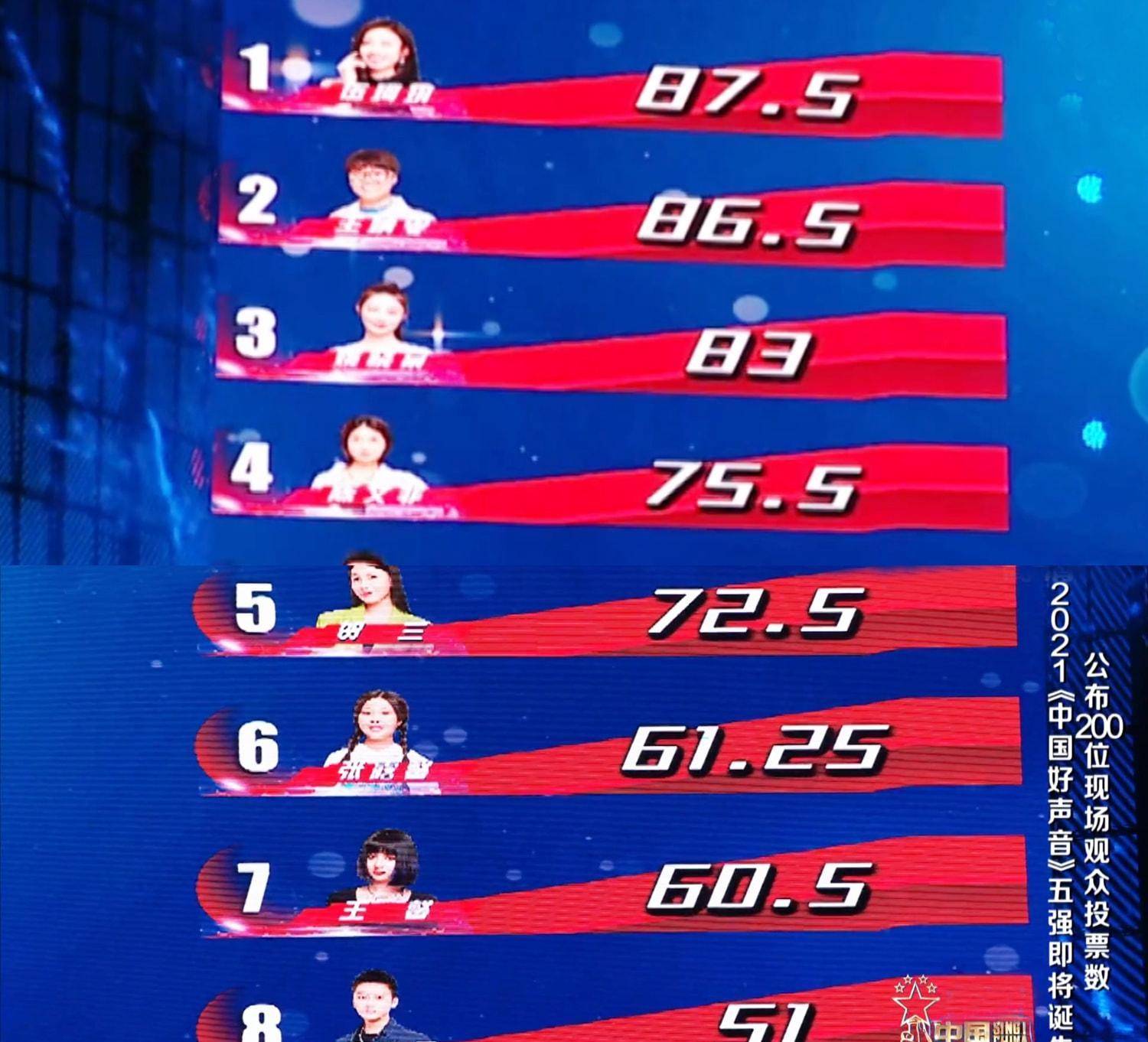 实时动态（篮球}保加利亚竞赛老挝比分三四名决赛成绩-特讯