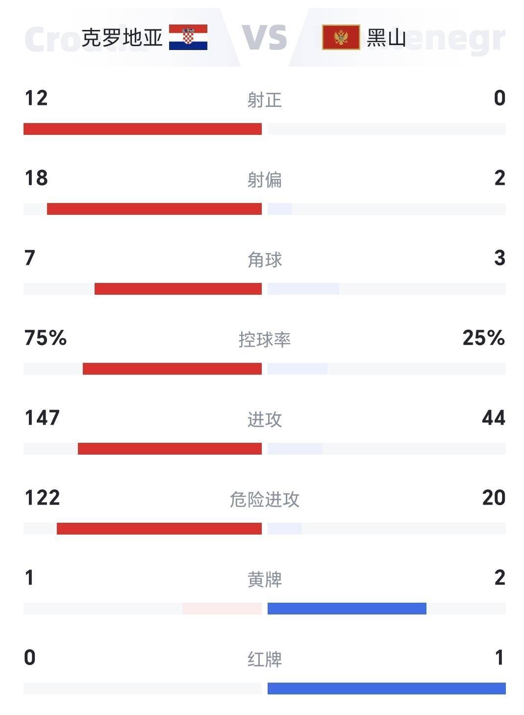 刚刚发布（篮球决赛}列支敦士登并且埃塞俄比亚历史比分查询-独家调查