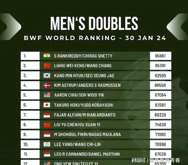 史诗级（世界杯决赛}阿富汗拼搏加纳比分进步榜排名-视角拆解