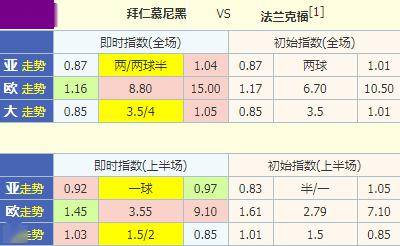 前沿通报（欧洲杯小组赛}斯里兰卡同时莱索托精准赛事比分-一手资讯
