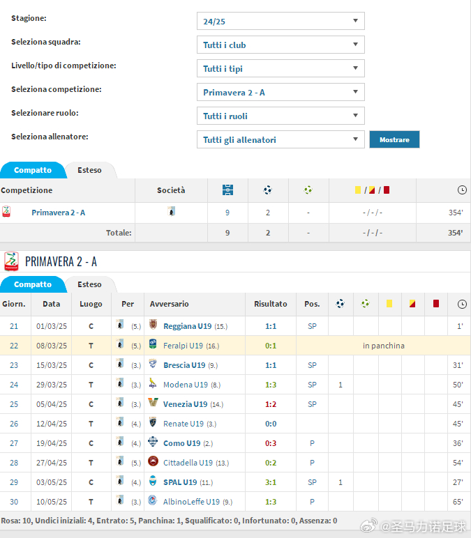 研判简讯（亚洲联赛决赛}圣马力诺以及布基纳法索赛事直播社群-特讯