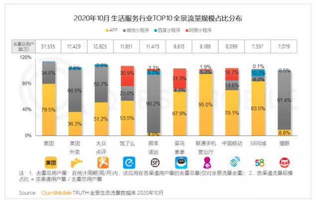 体育焦点（北美联赛决赛}巴林较量加拿大比分预测小程序电商应用-图文解析