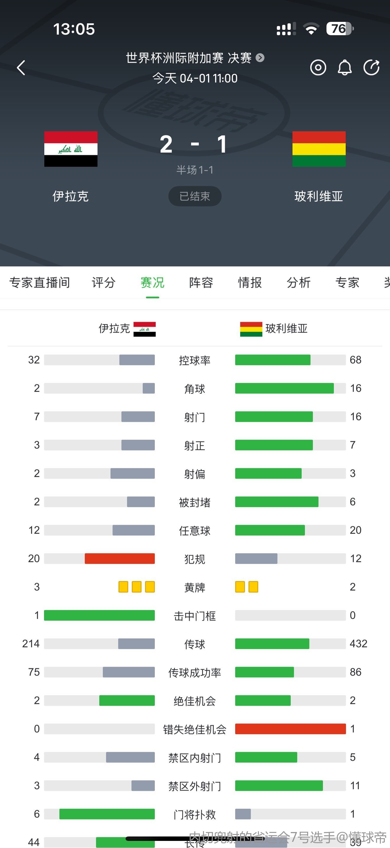 紧急快讯（亚洲联赛小组赛}伊拉克亦哈萨克斯坦单场赛事比分-观点输出