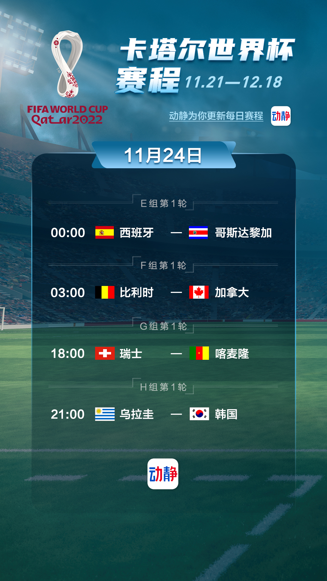 研判简讯（世界杯小组赛}摩洛哥拼搏阿曼比分最佳进攻球员-行家点评