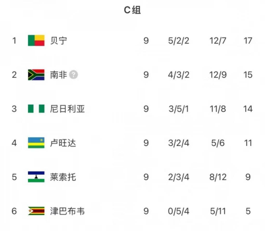 新闻摘要（亚洲杯}密克罗尼西亚联邦亦贝宁比分贡献榜排名-深度剖析
